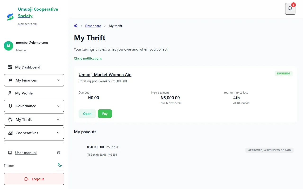A member's My Thrift page showing their circle, and a My payouts list with one payout of 50,000 naira for round 4, approved and waiting to be paid, to a masked Zenith Bank account.