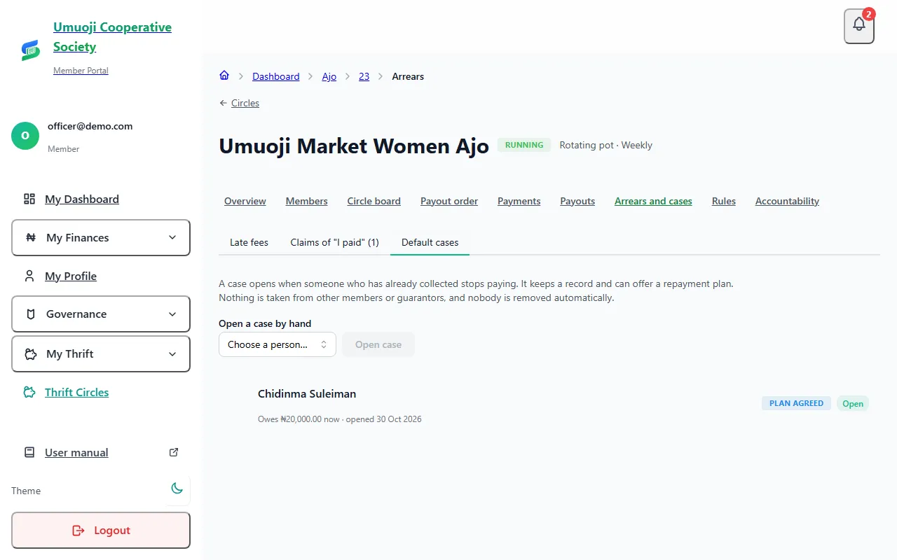 The Default cases tab showing a case for one member with what they owed when it opened and what they owe now, and an agreed repayment plan with its dates.