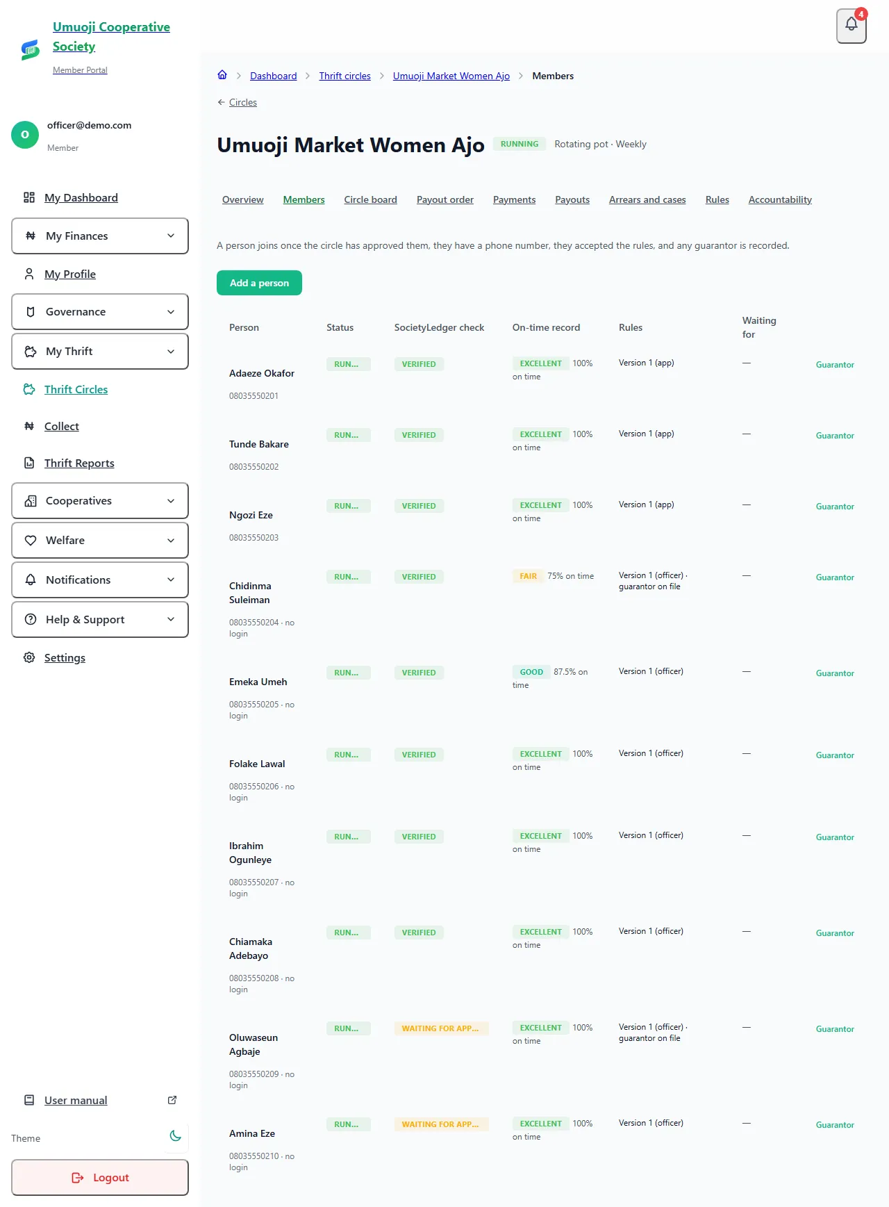 The Members page of a rotating pot: each person with their status, SocietyLedger check, on-time record (for example Excellent, 100% on time), rules accepted and a Guarantor button.