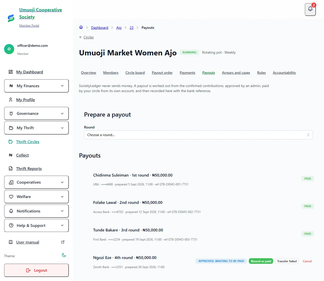The Payouts tab listing the first three rounds as Paid, each with the person, amount, bank and reference, and the fourth round as Approved, waiting to be paid, with Record as paid, Transfer failed and Cancel buttons.